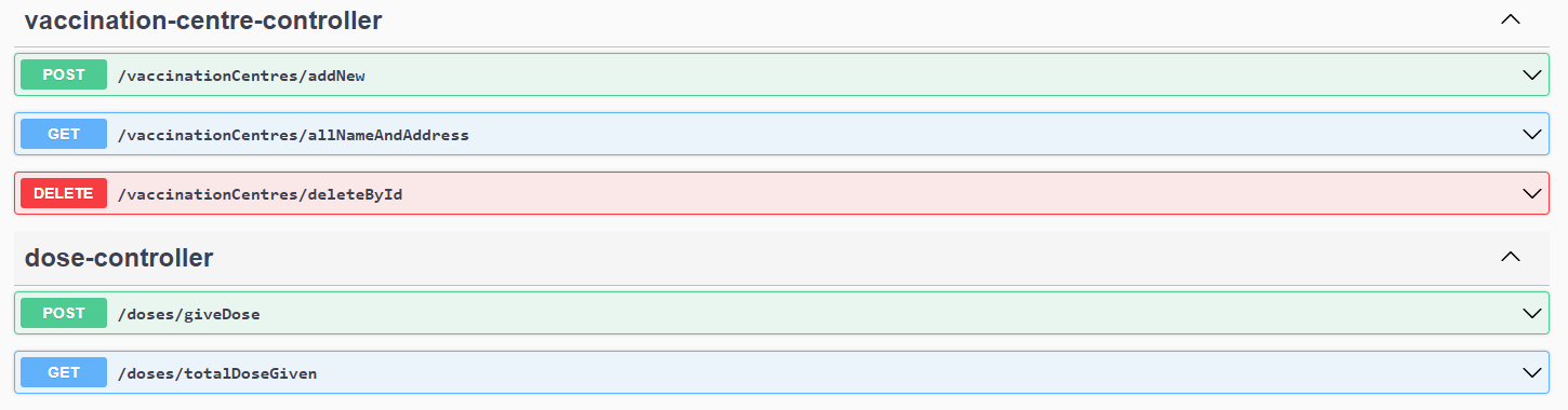 Vaccination Management System | Vaccination-Management-System
